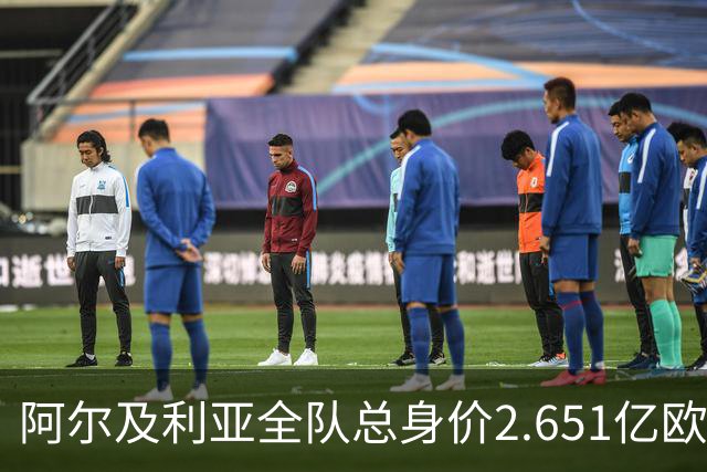 阿尔及利亚全队总身价2.651亿欧，26名球员中马扎的4500万欧最高